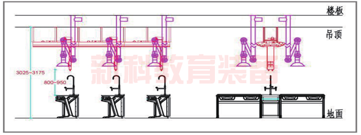 新理化生實驗室吊頂效果圖