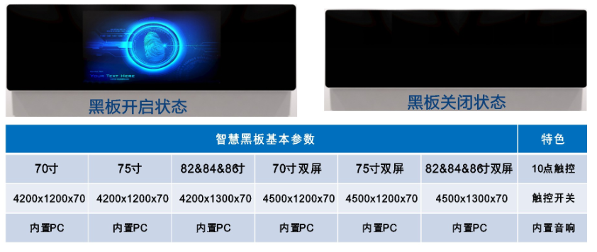 納米液晶黑板一體機(jī)